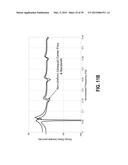 Conversion of a Discrete Time Quantized Signal into a Continuous Time,     Continuously Variable Signal diagram and image