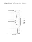 Conversion of a Discrete Time Quantized Signal into a Continuous Time,     Continuously Variable Signal diagram and image