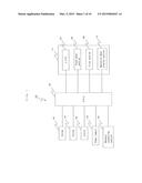 INFORMATION PROCESSOR, CONTROL METHOD AND PROGRAM diagram and image