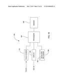 ACTUATING USER INTERFACE diagram and image