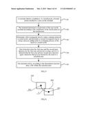 File Selection Method and Terminal diagram and image