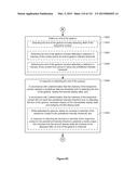 Device, Method, and Graphical User Interface for Transitioning Between     Display States in Response to a Gesture diagram and image