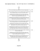 Device, Method, and Graphical User Interface for Transitioning Between     Display States in Response to a Gesture diagram and image