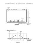 Device, Method, and Graphical User Interface for Transitioning Between     Display States in Response to a Gesture diagram and image