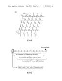 TOUCH PANEL CAPABLE OF DETECTING A STYLUS AND A METHOD OF USING THE SAME diagram and image