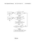 TOUCH PANEL CAPABLE OF DETECTING A STYLUS AND A METHOD OF USING THE SAME diagram and image