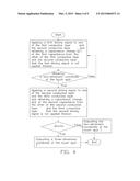 METHOD FOR DETECTING TOUCH POINTS OF TOUCH PANEL diagram and image