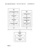 TARGET INDEPENDENT STENCILING IN GRAPHICS PROCESSING diagram and image