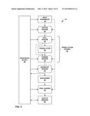 TARGET INDEPENDENT STENCILING IN GRAPHICS PROCESSING diagram and image