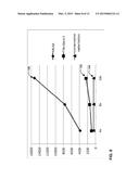 TARGET INDEPENDENT STENCILING IN GRAPHICS PROCESSING diagram and image