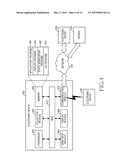 ELECTRONIC DEVICE AND OPERATION METHOD THEREOF diagram and image