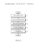 ELECTRONIC DEVICE AND OPERATION METHOD THEREOF diagram and image