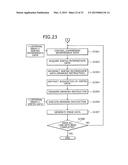 IMAGE PROCESSING METHOD AND IMAGE PROCESSING APPARATUS diagram and image