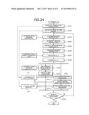 IMAGE PROCESSING METHOD AND IMAGE PROCESSING APPARATUS diagram and image