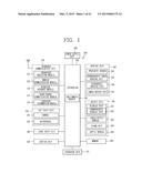 DISPLAY DEVICE AND METHOD OF CONTROLLING THE SAME diagram and image