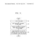 DISPLAY DEVICE AND METHOD OF CONTROLLING THE SAME diagram and image