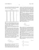 INK COMPOSITION, INKJET RECORDING INK, AND INKJET RECORDING METHOD diagram and image