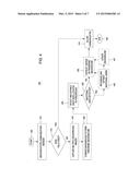 METHODS AND APPARATUS FOR EXPANDING A FIELD OF VIEW IN A VIDEO     COMMUNICATION SESSION diagram and image