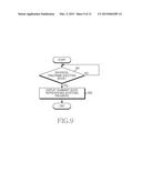 METHOD FOR SHOOTING IMAGE AND ELECTRONIC DEVICE THEREOF diagram and image