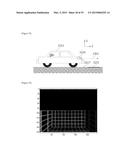 METHOD AND APPARATUS FOR OBTAINING PANORAMIC AND RECTILINEAR IMAGES USING     ROTATIONALLY SYMMETRIC WIDE-ANGLE LENS diagram and image