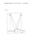 QUANTITATIVE 3D-ENDOSCOPY USING STEREO CMOS-CAMERA PAIRS diagram and image