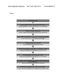 QUANTITATIVE 3D-ENDOSCOPY USING STEREO CMOS-CAMERA PAIRS diagram and image