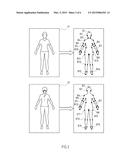 NON-CONTACT 3D HUMAN FEATURE DATA ACQUISITION SYSTEM AND METHOD diagram and image