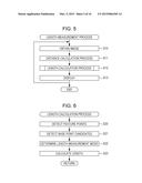 IMAGE CAPTURING DEVICE, IMAGE PROCESSING METHOD, AND RECORDING MEDIUM diagram and image