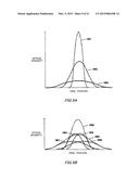 IMAGE PROCESSING APPARATUS, IMAGE-CAPTURING APPARATUS AND IMAGE PROCESSING     METHOD diagram and image