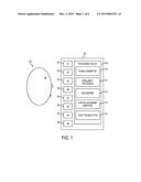 DEVICE CONTROL BY FACIAL FEATURE RECOGNITION diagram and image