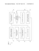 PORTABLE EYE TRACKING DEVICE diagram and image