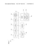 PORTABLE EYE TRACKING DEVICE diagram and image