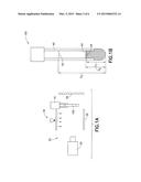 VOLUMETRIC MEASUREMENT diagram and image