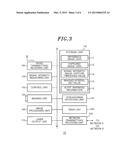 RADIO COMMUNICATION APPARATUS, RADIO COMMUNICATION METHOD, AND RADIO     COMMUNICATION SYSTEM diagram and image