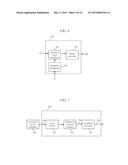 Video Monitoring System, Video Monitoring Method, and Video Monitoring     System Building Method diagram and image