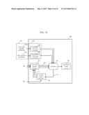 Video Monitoring System, Video Monitoring Method, and Video Monitoring     System Building Method diagram and image