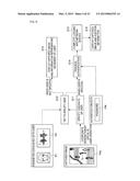 INFORMATION PROCESSING DEVICE, INFORMATION PROCESSING METHOD AND PROGRAM diagram and image