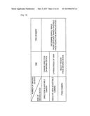 INFORMATION PROCESSING DEVICE, INFORMATION PROCESSING METHOD AND PROGRAM diagram and image