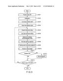 DISPLAY DEVICE, DISPLAY METHOD AND COMPUTER READABLE STORAGE MEDIUM     STORING DISPLAY PROGRAM OF DISPLAY DEVICE diagram and image