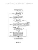 DISPLAY DEVICE, DISPLAY METHOD AND COMPUTER READABLE STORAGE MEDIUM     STORING DISPLAY PROGRAM OF DISPLAY DEVICE diagram and image