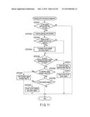 DISPLAY DEVICE, DISPLAY METHOD AND COMPUTER READABLE STORAGE MEDIUM     STORING DISPLAY PROGRAM OF DISPLAY DEVICE diagram and image