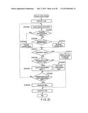 DISPLAY DEVICE, DISPLAY METHOD AND COMPUTER READABLE STORAGE MEDIUM     STORING DISPLAY PROGRAM OF DISPLAY DEVICE diagram and image