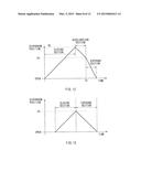 LIGHT EMISSION CONTROL UNIT, LIGHT EMISSION CONTROL METHOD, AND IMAGE     PICKUP UNIT diagram and image