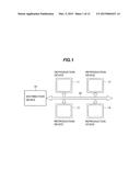 DEVICE AND METHOD FOR DIGITAL DATA DISTRIBUTION, DEVICE AND METHOD FOR     DIGITAL DATA REPRODUCTION, SYNCHRONIZED REPRODUCTION SYSTEM, PROGRAM, AND     RECORDING MEDIUM diagram and image