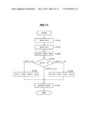 DEVICE AND METHOD FOR DIGITAL DATA DISTRIBUTION, DEVICE AND METHOD FOR     DIGITAL DATA REPRODUCTION, SYNCHRONIZED REPRODUCTION SYSTEM, PROGRAM, AND     RECORDING MEDIUM diagram and image