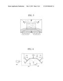 SIMULATION SYSTEM FOR SIMULATING MULTI-PROJECTION SYSTEM diagram and image