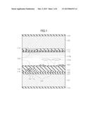 ALIGNMENT FILM, COMPOSITION FOR FORMING ALIGNMENT FILM AND LIQUID CRYSTAL     DISPLAY DEVICE diagram and image