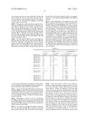 ALIGNMENT FILM, COMPOSITION FOR FORMING ALIGNMENT FILM AND LIQUID CRYSTAL     DISPLAY DEVICE diagram and image