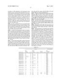 ALIGNMENT FILM, COMPOSITION FOR FORMING ALIGNMENT FILM AND LIQUID CRYSTAL     DISPLAY DEVICE diagram and image