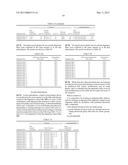 ALIGNMENT FILM, COMPOSITION FOR FORMING ALIGNMENT FILM AND LIQUID CRYSTAL     DISPLAY DEVICE diagram and image